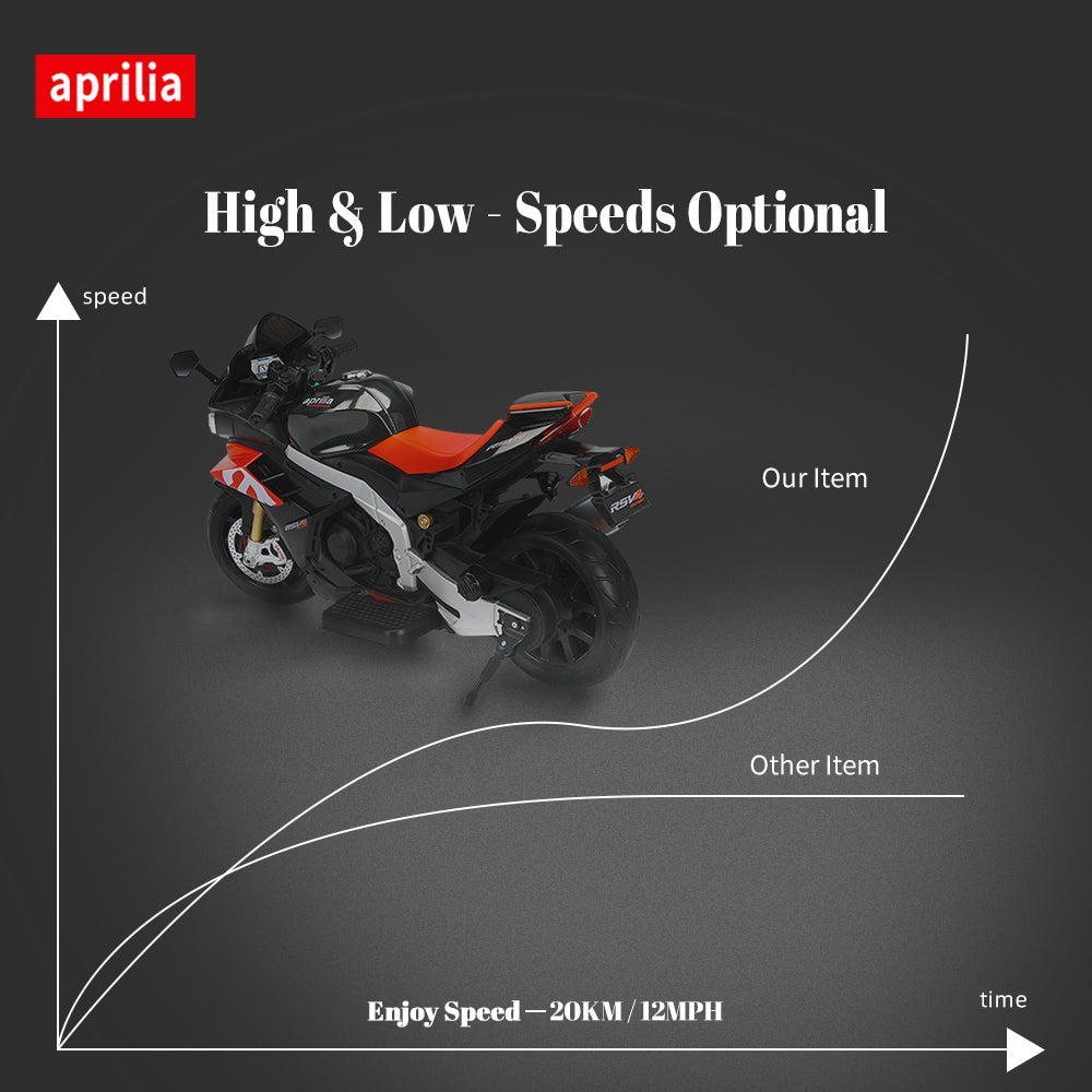 Aprilia Licensed 24V 12MPH Kids Electric Motorcycle (24V)